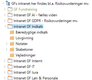 Indkøb Intra Indkøb Intra